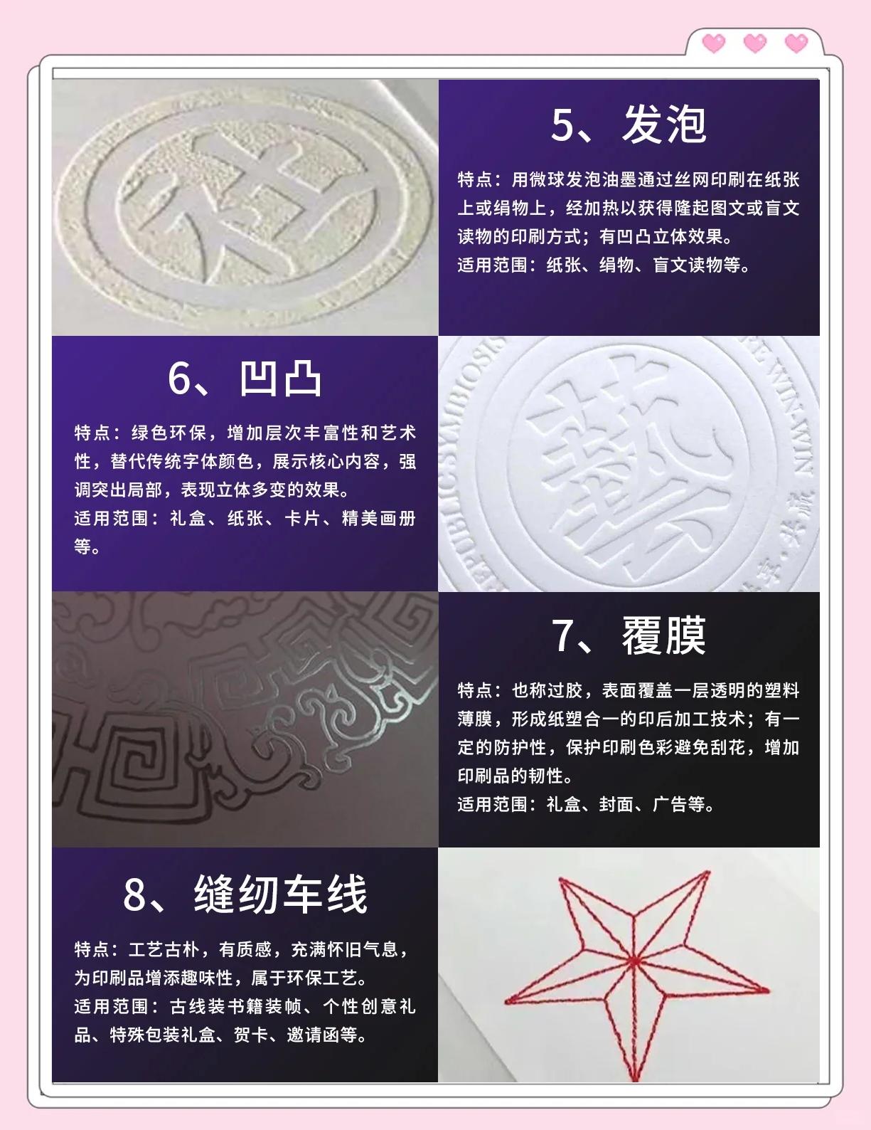 設(shè)計(jì)師必知的16種包裝印刷工藝